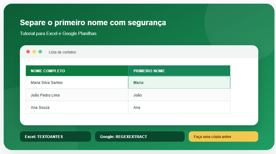 Como separar o primeiro nome de uma coluna
